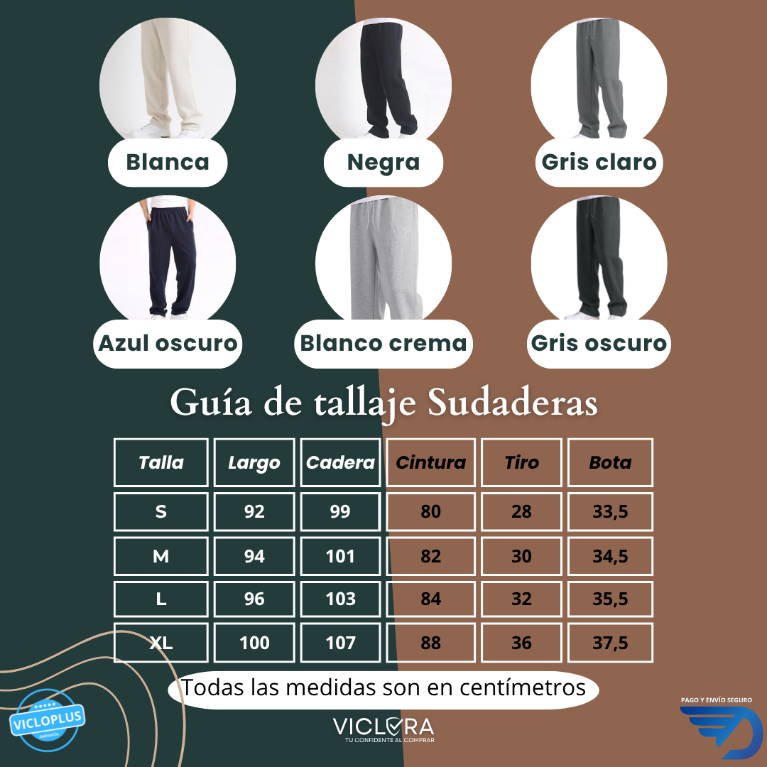 Encabezado